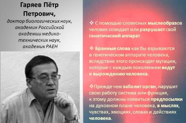Гаряев Петр Петрович