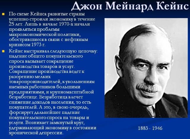 По схеме Кейнса развитые страны успешно строили экономику в течение 25 лет