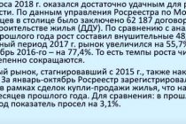 Спасаем рублёвые накопления. Прогноз цен на недвижимость