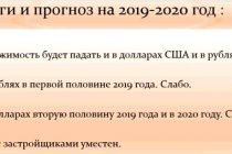 Итоги и прогноз цен на недвижимость в 2019-2020 годах
