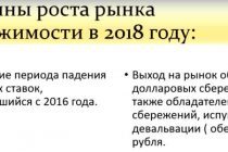 Как уберечь деньги от  инфляции